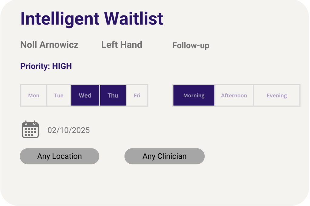 Intelligent Waitlist using AI for physical therapy scheduling